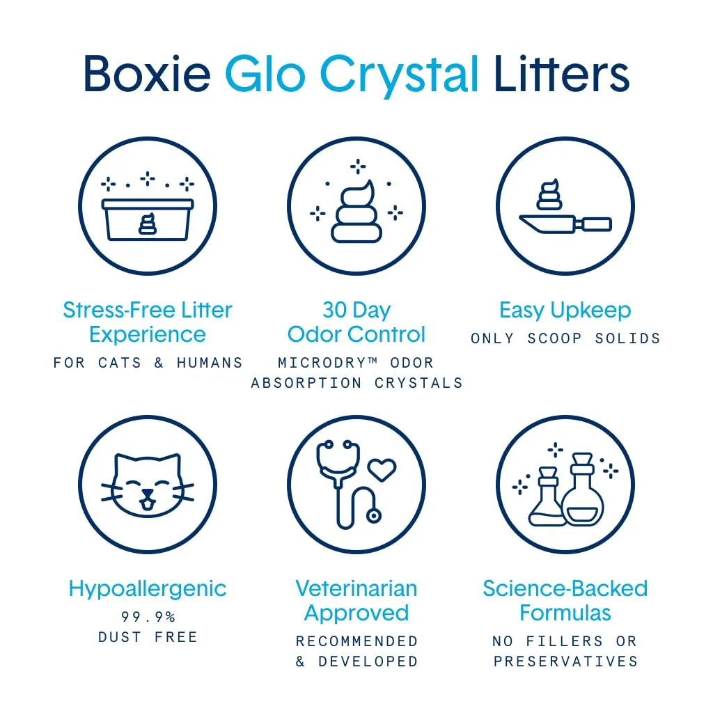 Boxiecat Glo Natural Attractions Dust-Free Odor Control Scented Non-Clumping Crystal Cat Litter - 6 Lbs