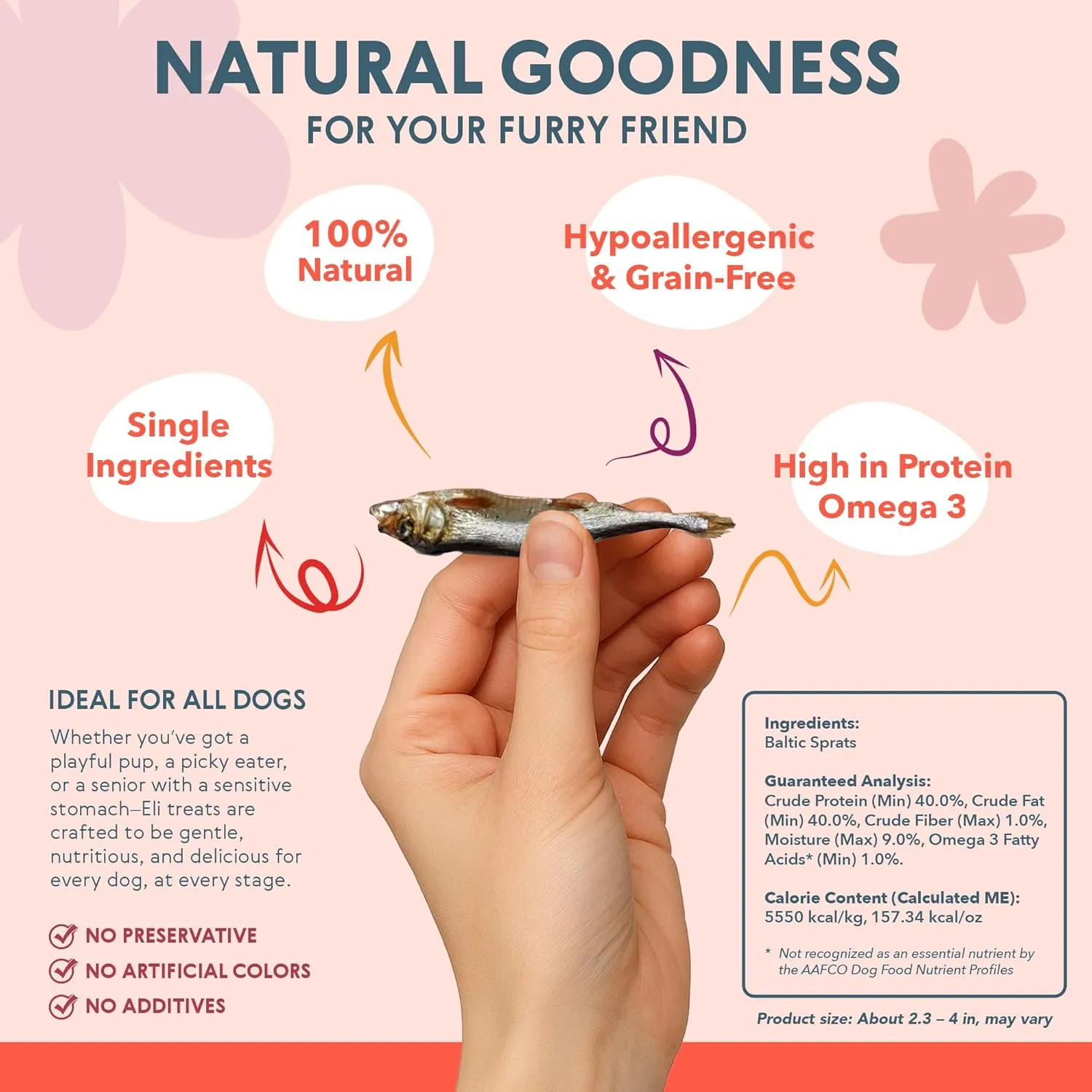 Eli Tiny Sprats  Natural Dog Treats, Whole Small Fish, High in Protein and Omega-3, Grain Free, Single Ingredient, No Additives, Gluten Free, Air Dried, Training Snack or Meal Topper  2 Pack