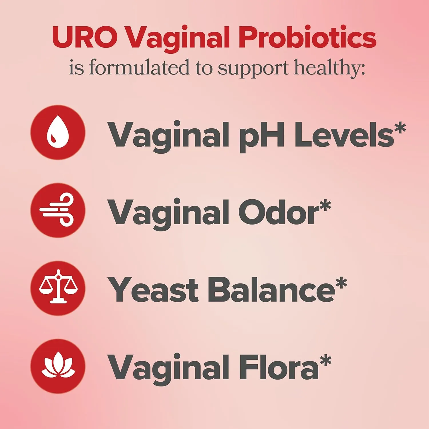 O Positiv URO Vaginal Probiotics for Women pH Balance with Prebiotics & Lactobacillus Probiotic Blend - Vaginal Health Supplement - Promote Healthy Vaginal Odor & Vaginal Flora, 60 Count (Pack of 1)