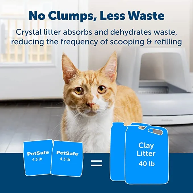 PETSAFE LITTER BLUE 2 PK
