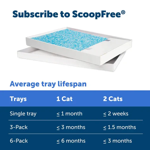 PetSafe - ScoopFree Crystal Disposable Litter Tray